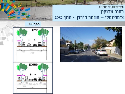 חתך שביל אופניים חד סטרי מתוכנן ברחוב טבנקין מקטע צ'מרינסקי משמר הירדן שיתוף ציבור ינואר 2019 520 פיקסלים